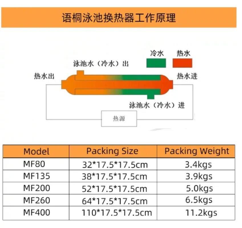 Swimming pool spa cold and hot water heat exchanger stainless steel three T heat exchanger swimming pool tube heat exchanger
