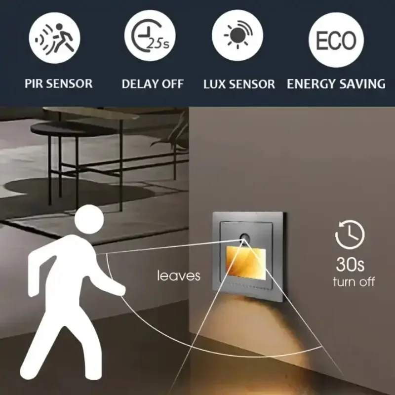 Motion Detector Sensor Led Stair Light Infrared Human Body Induction Lamp Recessed Steps Ladder Staircase Bedroom Decoration