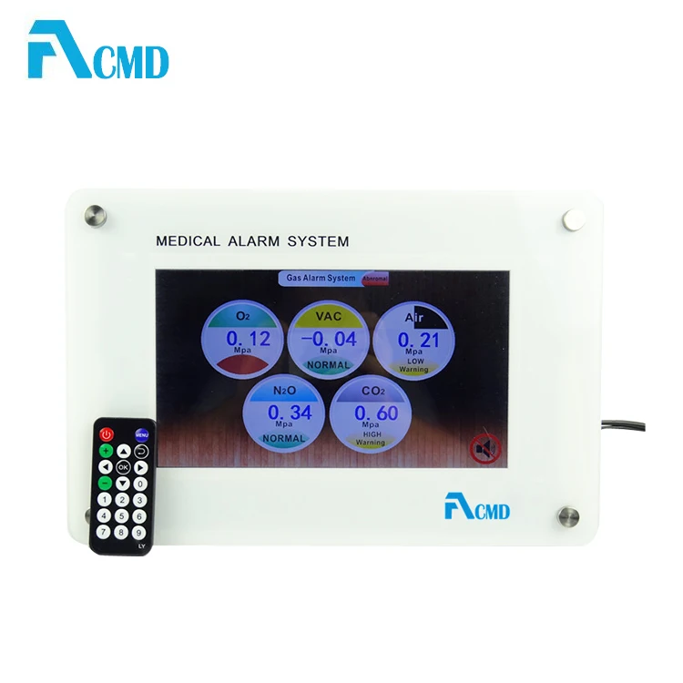 Allarme area digitale LCD medico ACMD Installazione semplice