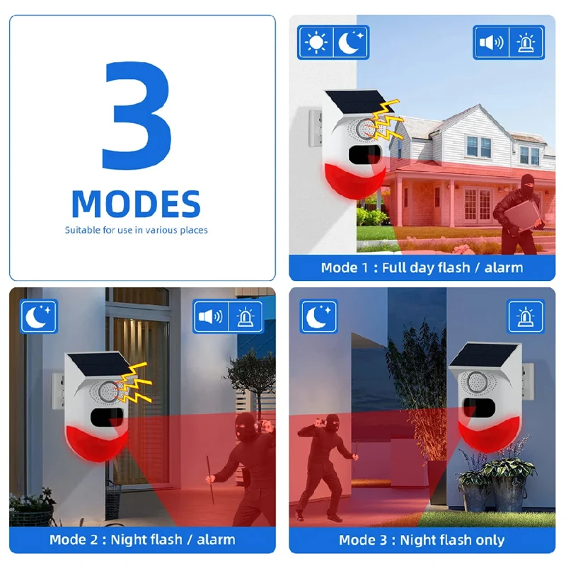 RF433 Motion Sensor Human Outdoor Farm Garden Solar Charge PIR Sensor Security Sound Light Alarm Movement Detector