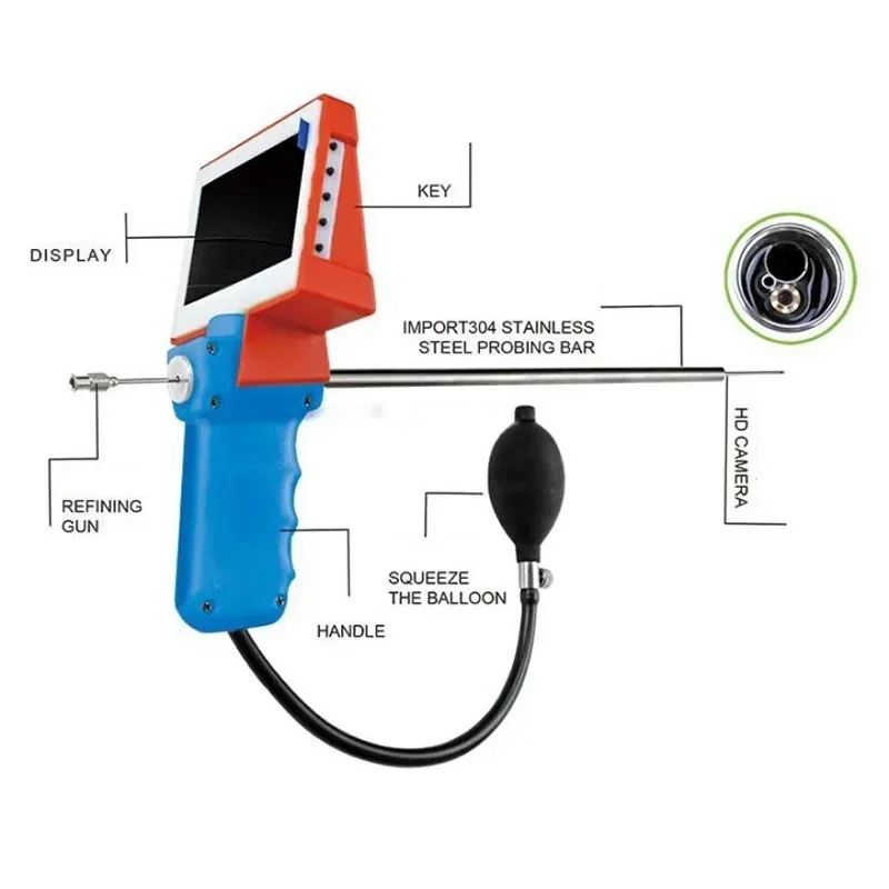 Professional Pet Artificial Insemination Gun Dog Sheep Cow Visual Endoscope Veterinary Equipment for Animal Reproduction