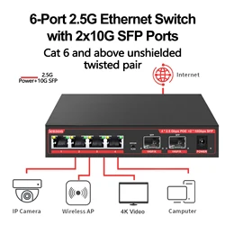 IENRON-Switch de Rede Ethernet, 2.5 Gigabit Switch, 4 Portas, 2.5G, VLAN + 2 Portas, 10G, SFP Ethernet, Hub LAN para Wireless AP, Wifi 6, VDI