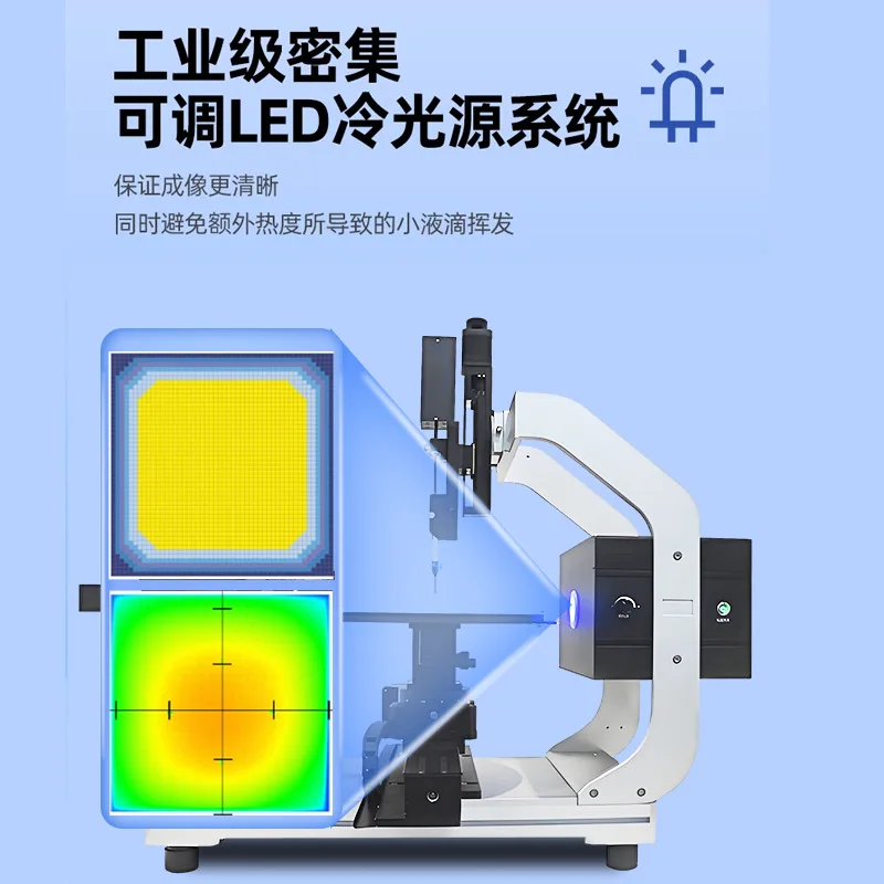 Water droplet angle measuring instrument, automatic contact angle measuring instrument, liquid static and dynamic wetting