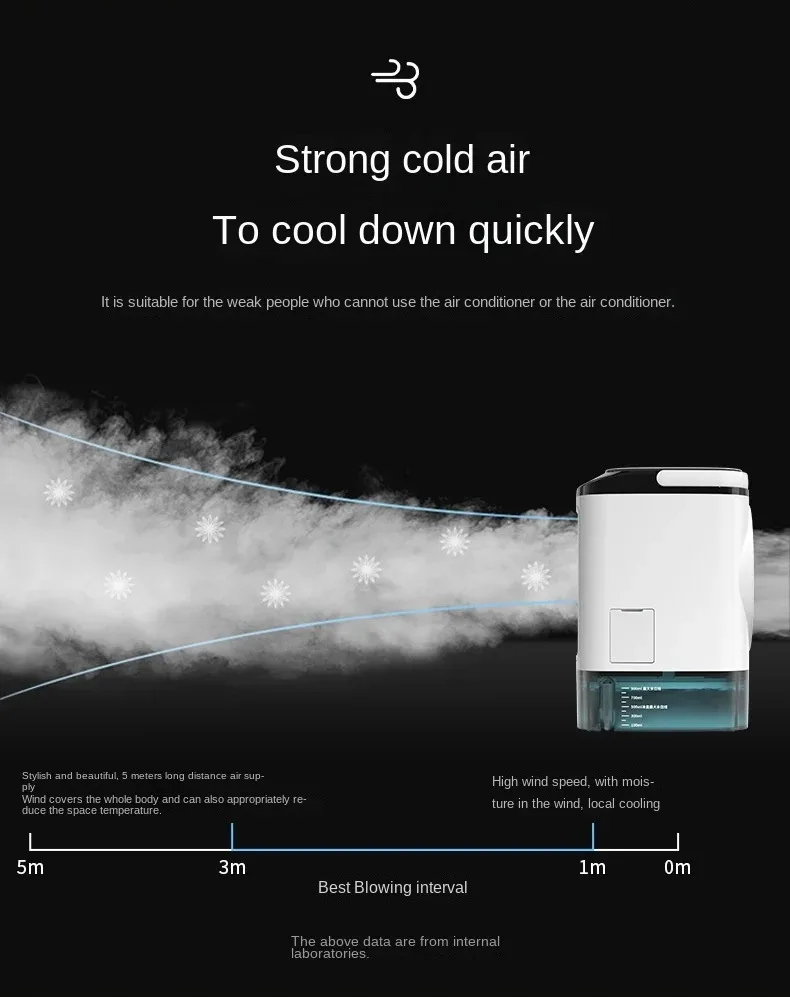 Aire Acondicionado Portátil para el Hogar, Ventilador de Escritorio con Doble Atomización Ultrasónica, 3 Velocidades, co