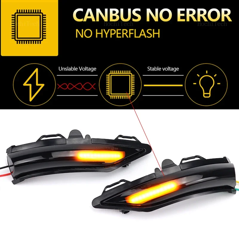 Dynamic Black LED Turn Signal Light Sequential Rearview Mirror Light For Ford Fiesta ST Line MK8 Puma Crossover ST 2018-2023