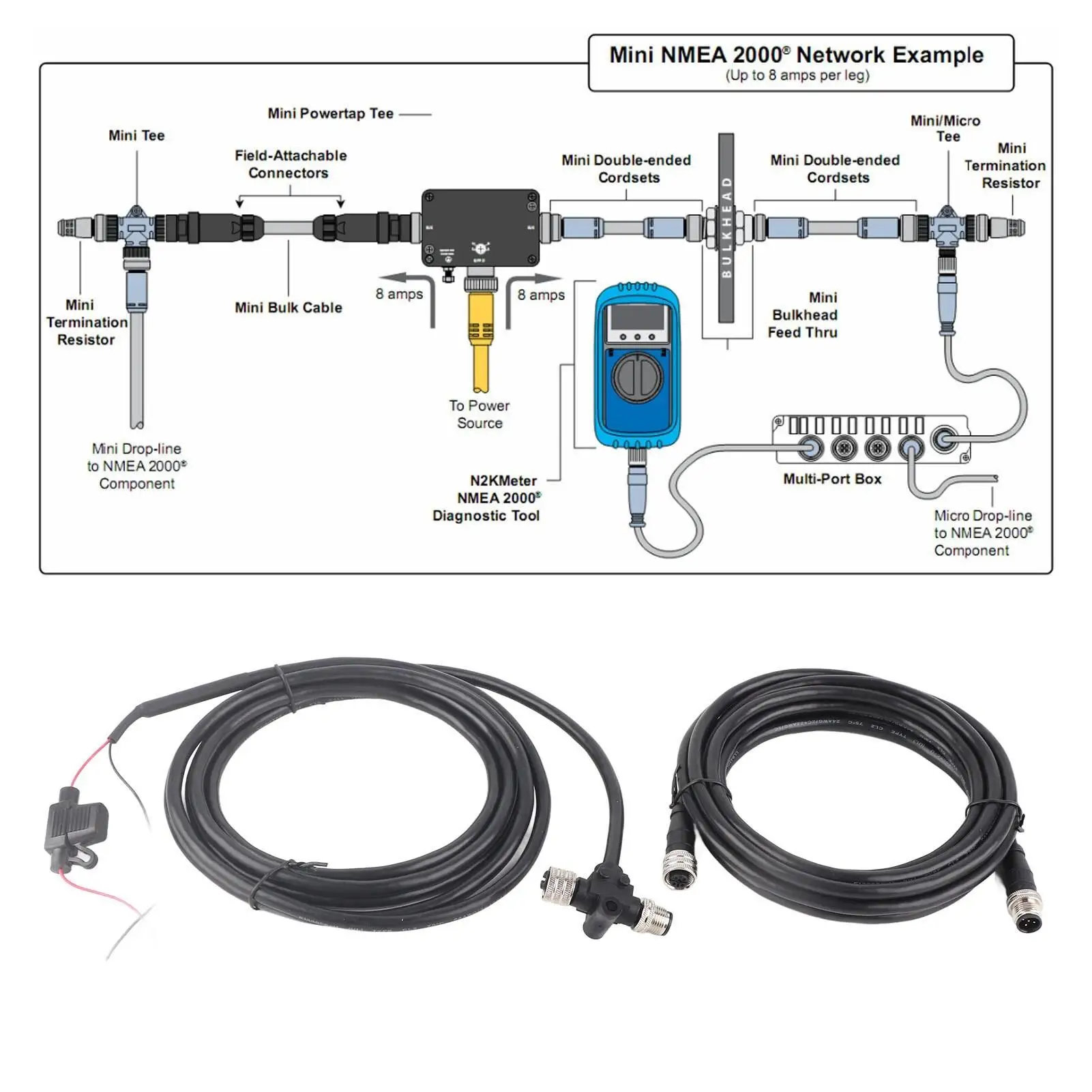 Untuk Kit pemula nmea2000-tahan minyak untuk konektor Tee n2k untuk jaringan Kelautan rendah