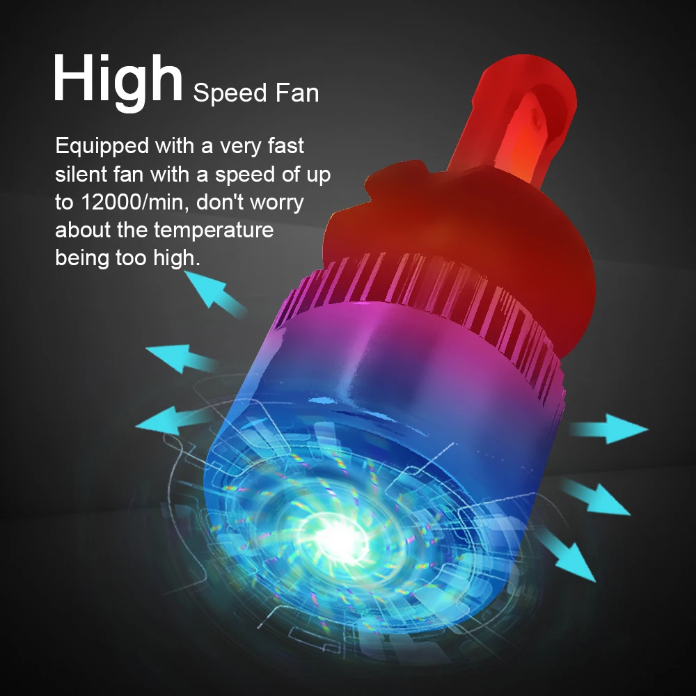 مصابيح أمامية بإضاءة H7 بإضاءة ليد عالية ومنخفضة ، رقائق الكوز البيضاء ، مروحة تبريد ، قابس-N-Play ، 25000 لومن ، 2 #5