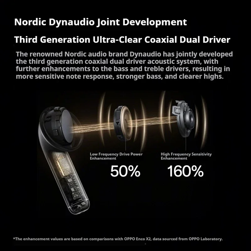 سماعات OPPO Enco X3 الأصلية TWS سماعة لاسلكية تعمل بالبلوتوث 5.4 سماعات أذن نشطة للحد من الضوضاء 54 مللي ثانية سماعة رأس منخفضة الكمون