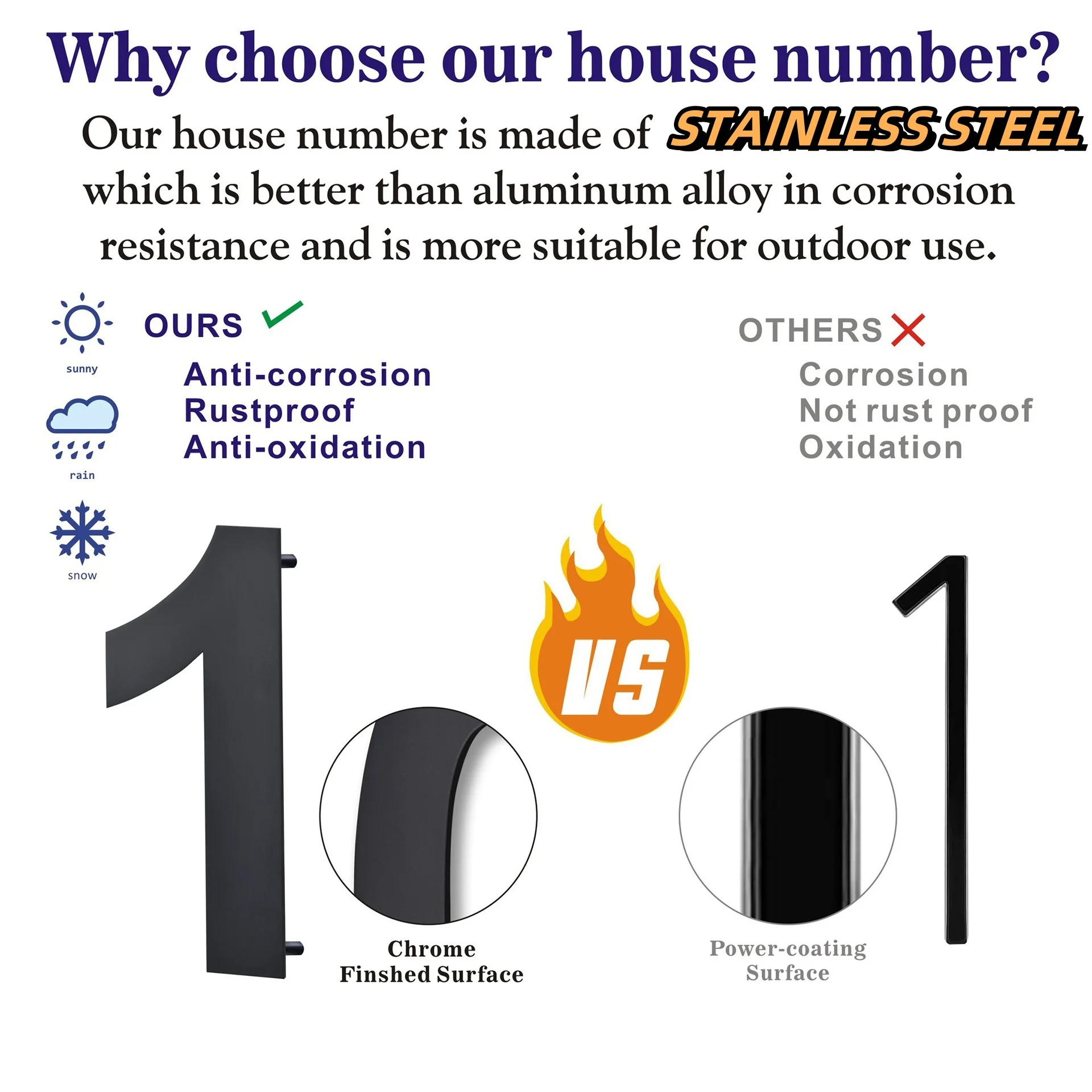 15/20/30 سنتيمتر الفولاذ المقاوم للصدأ أرقام المنزل العائمة المسمار تثبيت عنوان تسجيل لوحة الباب رقم اللوحة لشارع المنزل في الهواء الطلق