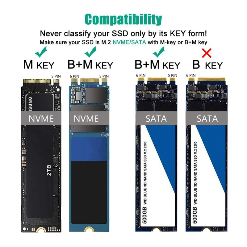 M.2 Nvme/SATA Dual Protocol SSD Enclosure Adapter Aluminum 10 Gbps USB C 3.1 Gen 2 To Nvme SSD External Enclosure