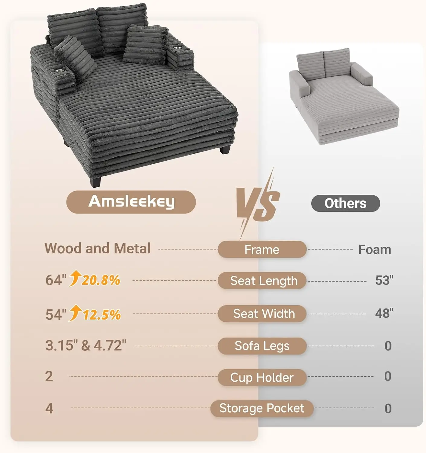 Chaise Lounge de 64 pulgadas para interiores, sillón de gran tamaño con estructura de madera, sofá cama tapizado para sala de estar, sala de películas