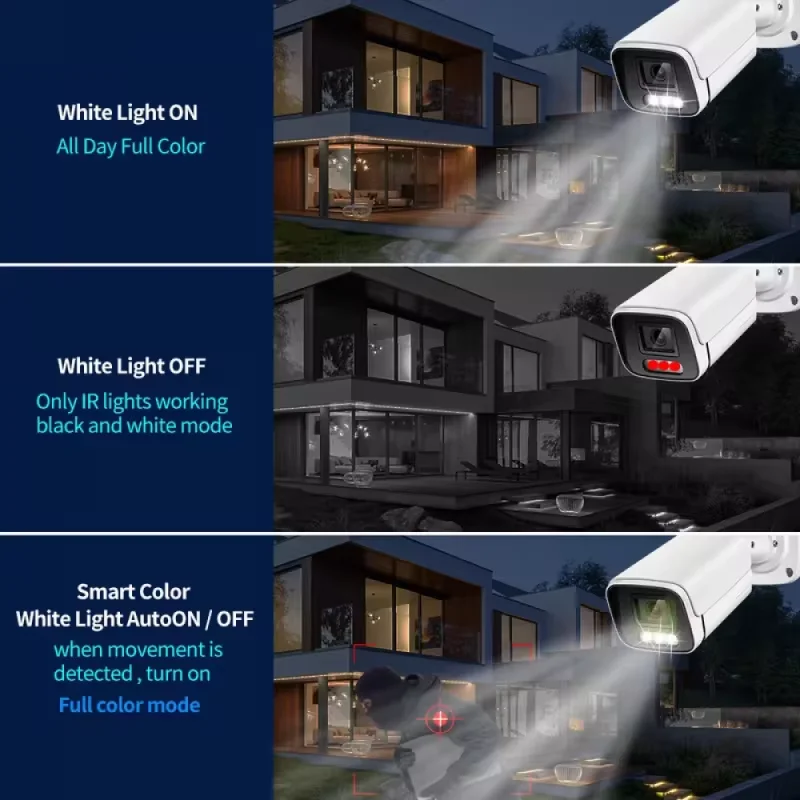 Thumbnail 4 - #6 Best Indoor Security Cameras to Buy In 2026