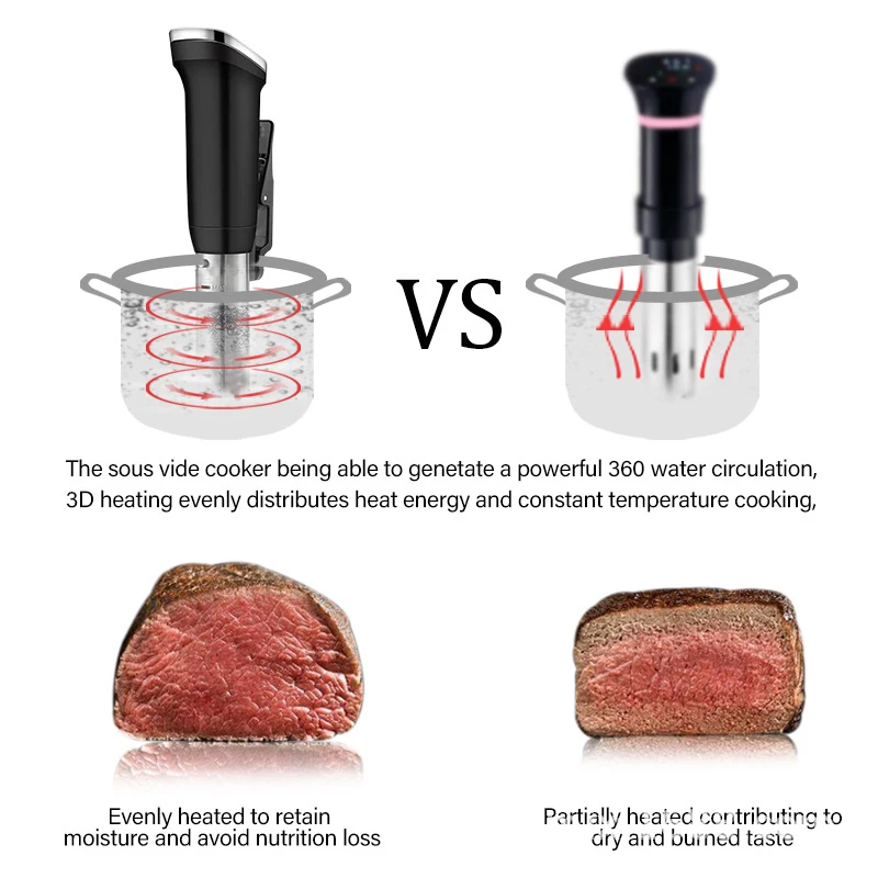 IPX7 Waterproof Sous Vide Precision Cooker Immersion Circulator , Vacuum Food Cooker, LED Digital Display cooking machine, Stain