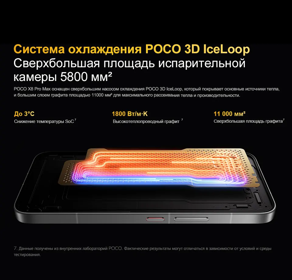 New POCO X8 Pro Max Smartphone Global Version 8500mAh battery 6.83'' 1.5K 120Hz Ultra-Bright AMOLED Display Dimensity 9500s NFC