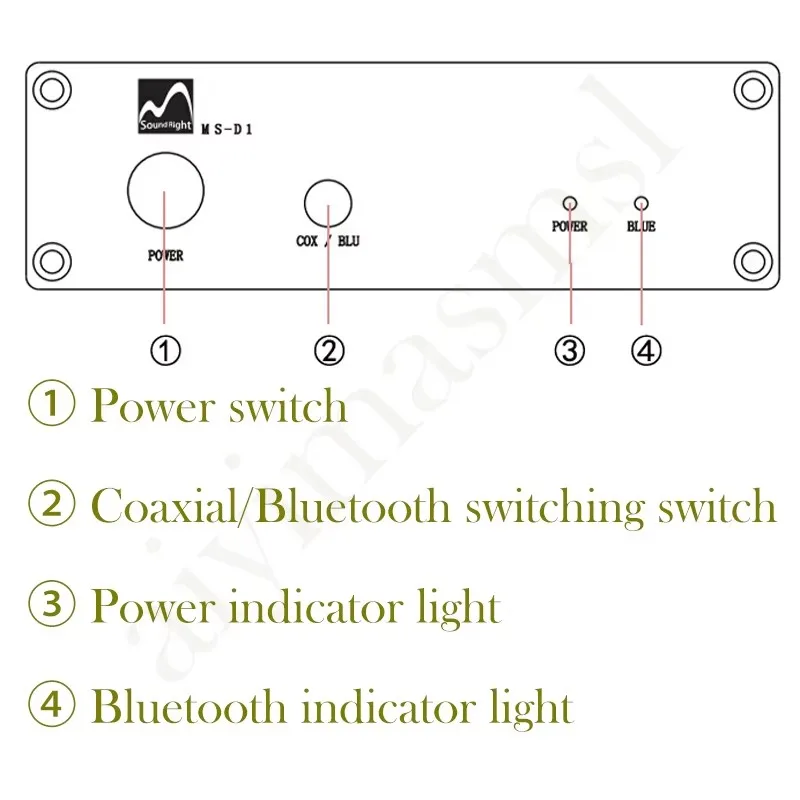 AIYIMA SMSL Home HIFI Decoder QCC5125 Bluetooth 5.1 Lossless Receiver Support APTX-HD/LDAC Imported linear power supply Decoder