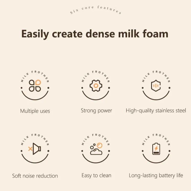 샤오미 무선 전동 우유 거품기 핸드헬드 커피 폼 메이커 라떼 카푸치노용 USB 충전식 빠른 15초 거품 생성