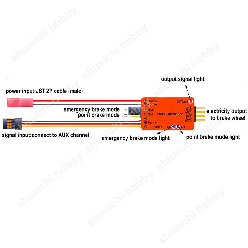 1Set ruota freno elettrica + Controller EMB 50/55/60/65/70mm pneumatico in gomma con sistema ABS asse 4/5mm per aereo canalizzato a getto d\'aria