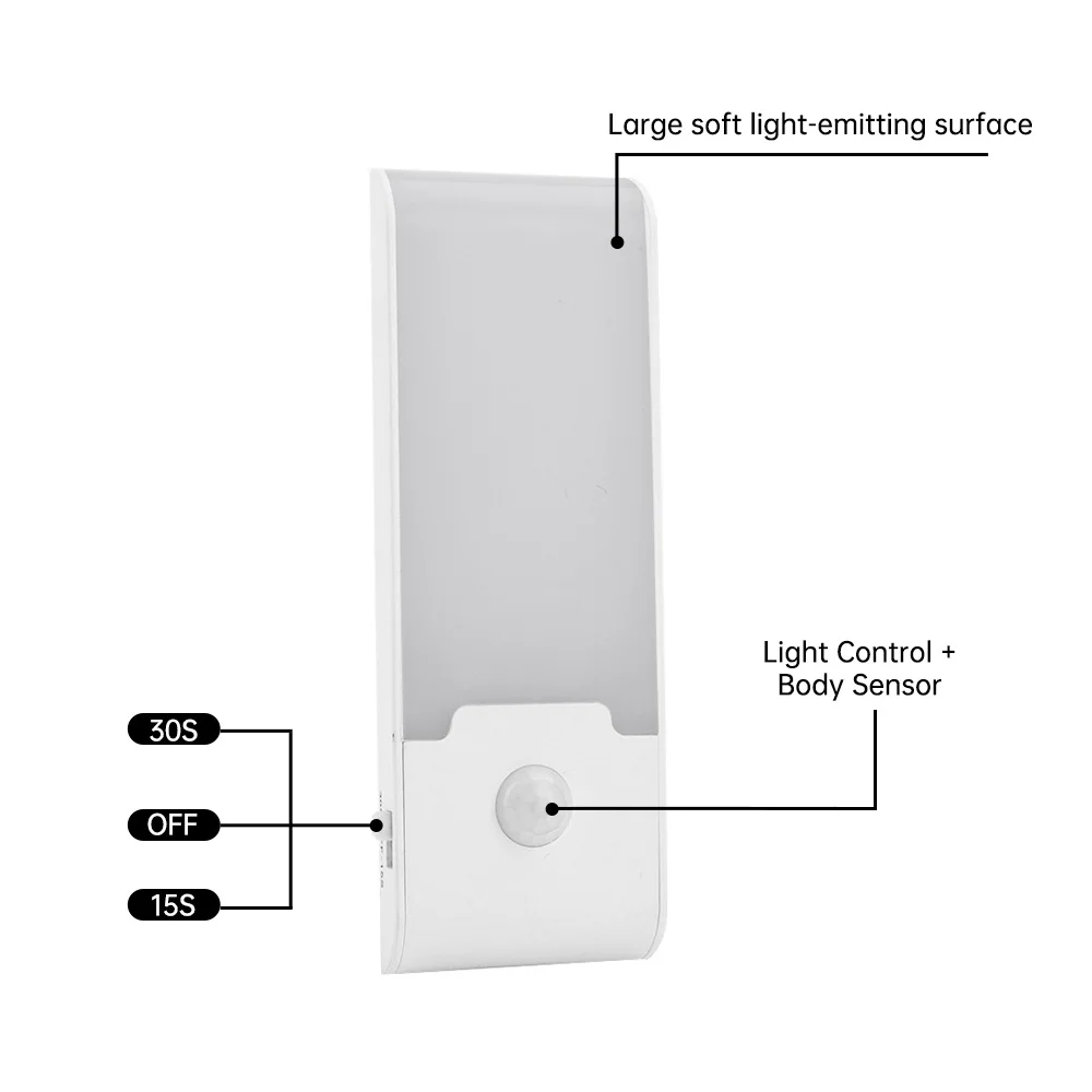 Motion Sensor Rechargeable Powered LED Closet Lights Wireless Magnetic Cabinet Lamp for Indoor Bedroom Kitchen Stair