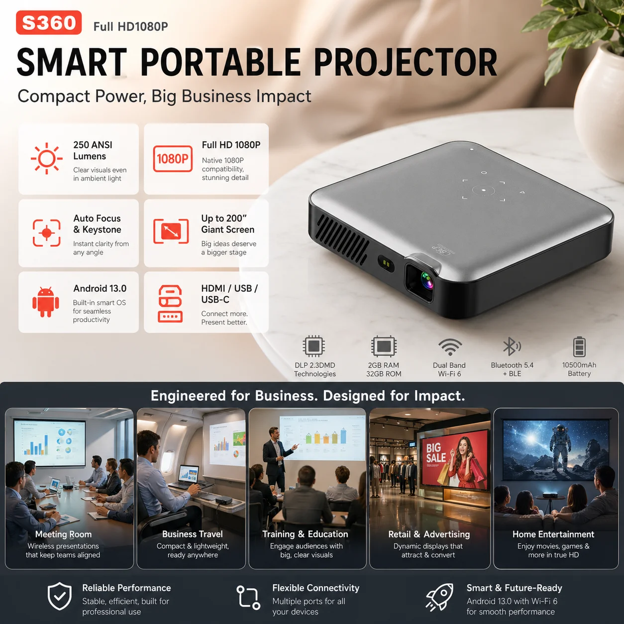 For Alibaba Best Sellers DLP 3D Mini Video Projector Manual Lens 200-Inch Home Theater 4K Resolution Android 9 OEM Built-in