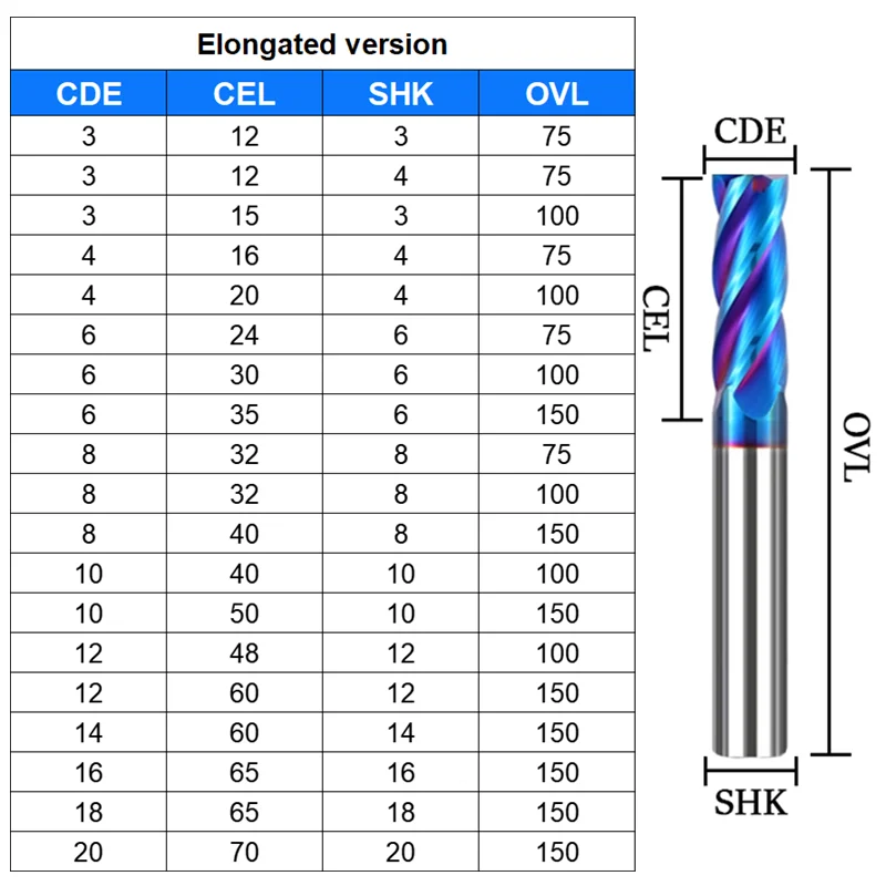 HRC65 Legierung Hartmetall-schaftfräser 4 6 8 10 12 14 16 18 20mm 4 Flöte Wolfram stahl Fräser CNC Bearbeitung Werkzeuge Platz Router Bit