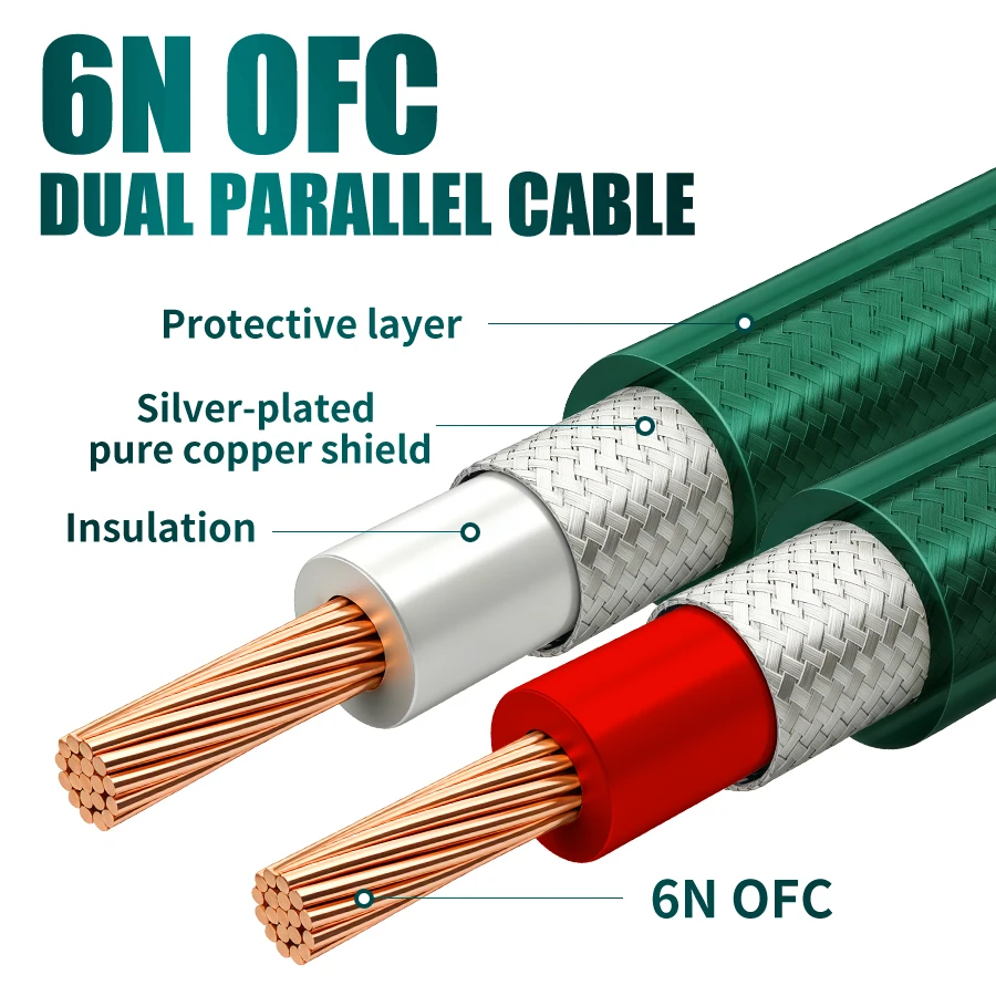 QINCROWN 6N OFC Silver-Plated 6.35mm TS/TRS Male to Male Cable, HiFi Audiophile for Mixer Amp Guitar Pro Audio Equipment