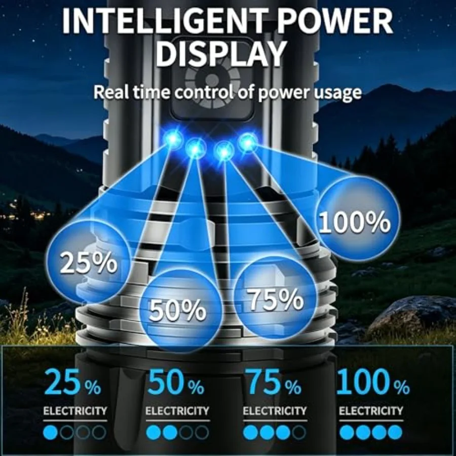 Rechargeable LED Flashlight High Lumens, 800m Long Range, 5 Modes Zoomable Tactical Flashlight, IPX4 Waterproof, Type-C Fast Ch