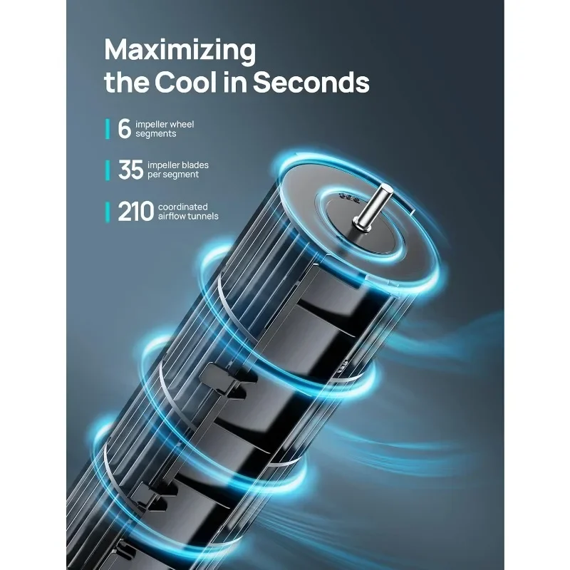 Ventilador de torre de aire frío para dormitorio, Enfriador de aire evaporativo de 40 ", actualización 2023, oscilante de 80 °, paquetes de hielo, control remoto