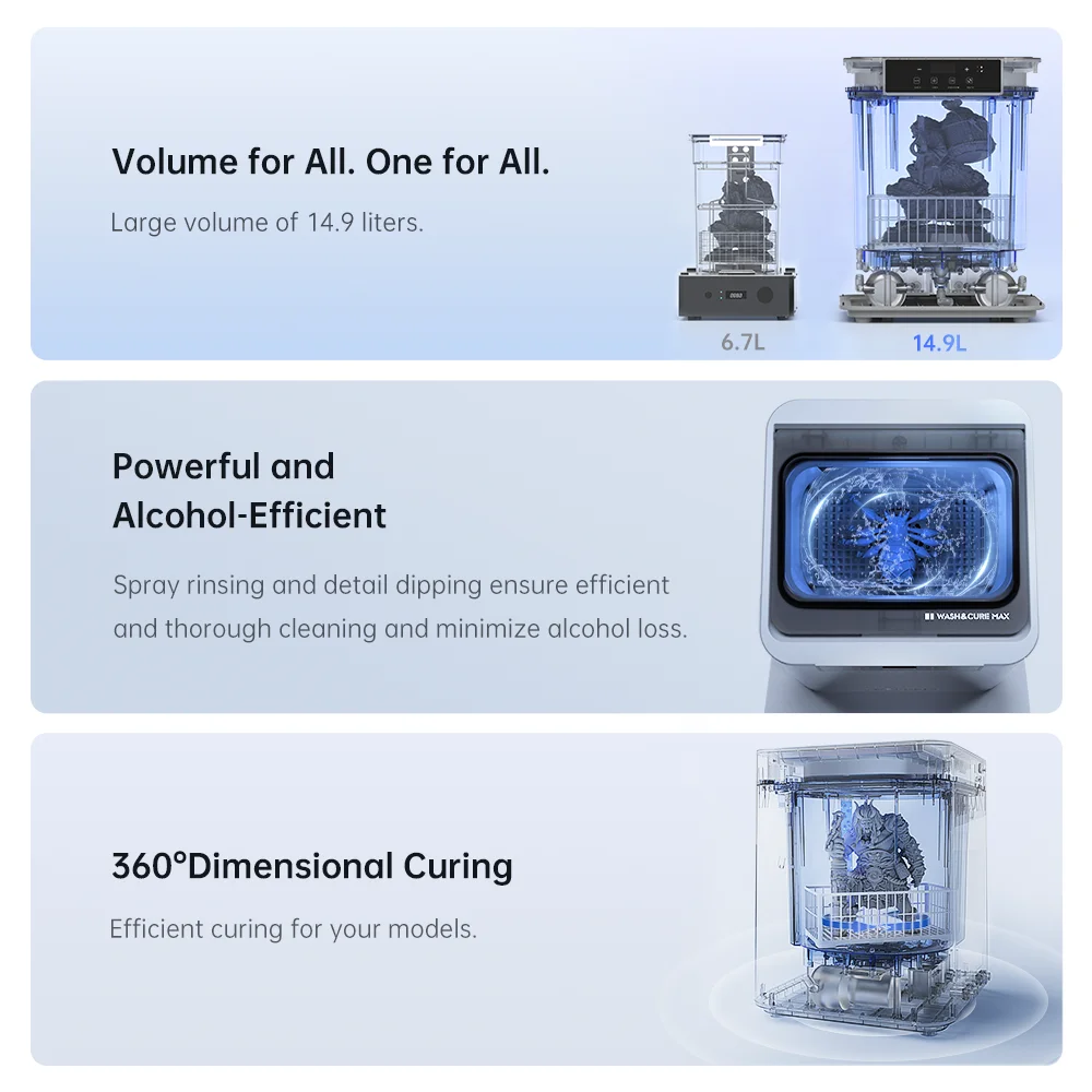 Imagem -02 - Anycubic-lavar e Curar Max Modelo de Lavagem e Cura para Photon m3 Max Máquina de Limpeza para Impressora 3d Resina uv Sla Lcd
