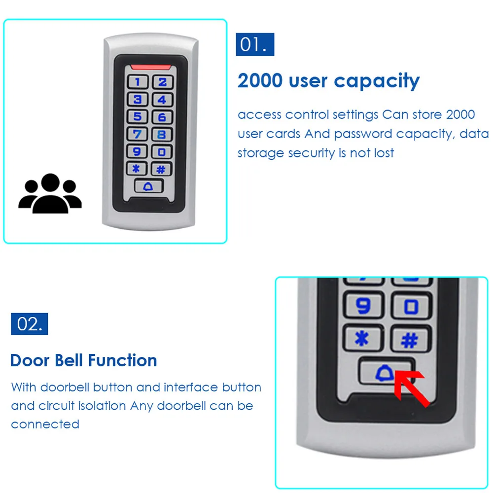 LKS601EM Standalone Metal Access Control Keypad RFID Keyboard Controller 10pcs Keyfobs for Electronic Door Access Control System