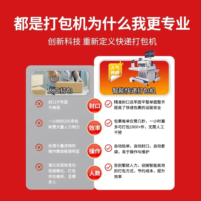 for Desktop Automatic Clothing Shoe Box Books Intelligent Printing Sticker Fast Bagging Machine Express Packing