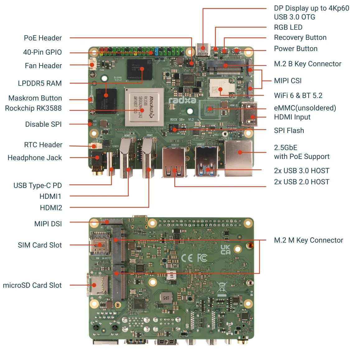Radxa ROCK 5B+ Rockchip RK3588 8-core CPU, 8K HDMI, GPU & NPU support, LPDDR5 RAM and WiFi6 single board 4GB/8GB/16GB/24GB/32GB