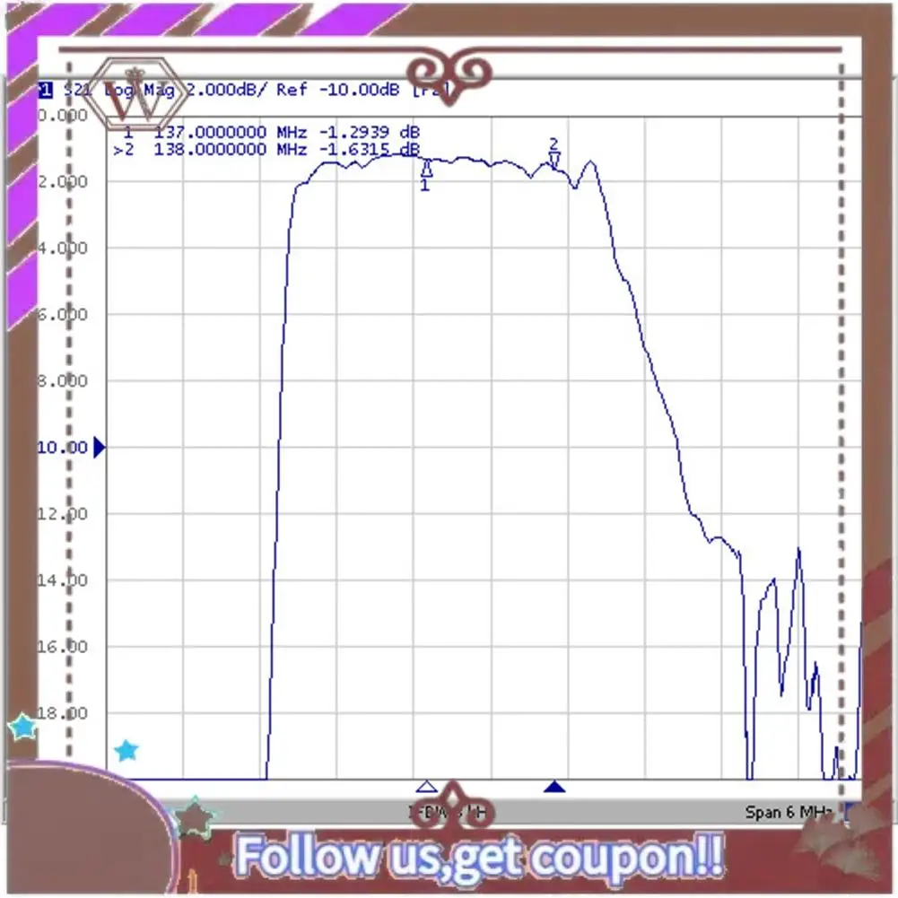 ABBG-137Mhz SAW BPF مرشح تمرير الموجة مرشح تمرير النطاق
