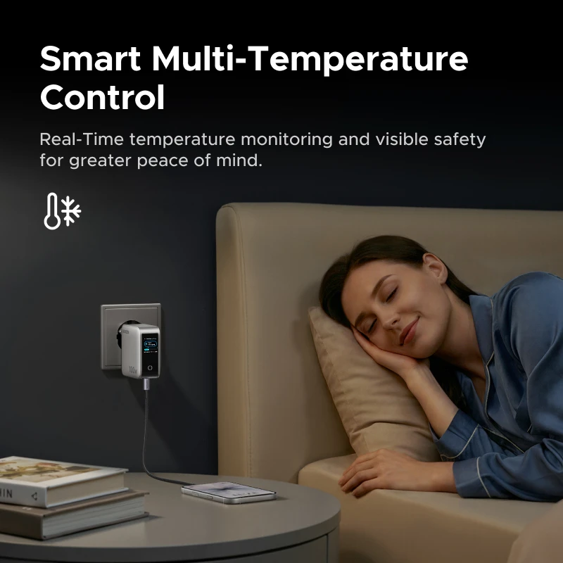 100W GaN USB-C Charger with Smart Display - PD 3.0 QC4.0