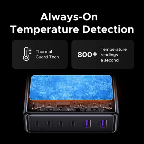 Устройство зарядное сетевое UGREEN, 100 Вт, 4 в 1, для iPhone 15 14 13 12 Pro Max