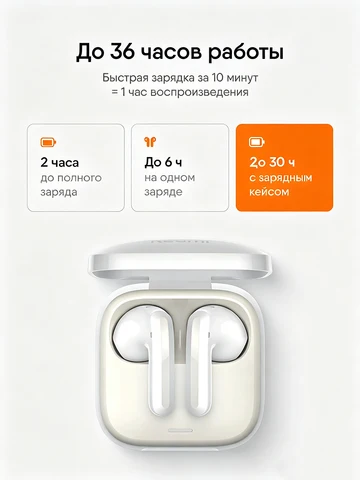 Наушники беспроводные Xiaomi Redmi Buds 6 Active TWS BT5.4 шумоподавление 30 часов
