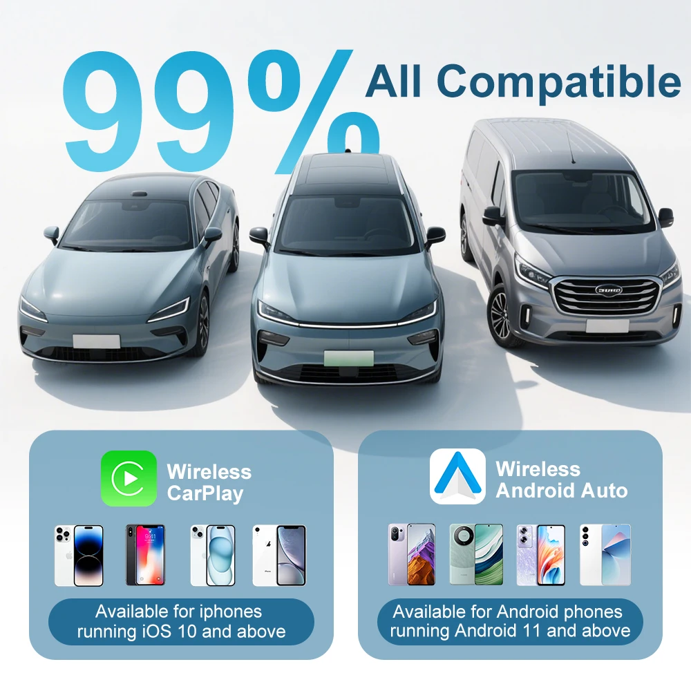 3 in 1 Car Wireless Carplay Android Auto 2+16GB WIFI6 AI Box Support Android Original Car Operation Plug & Play Smarter Driving