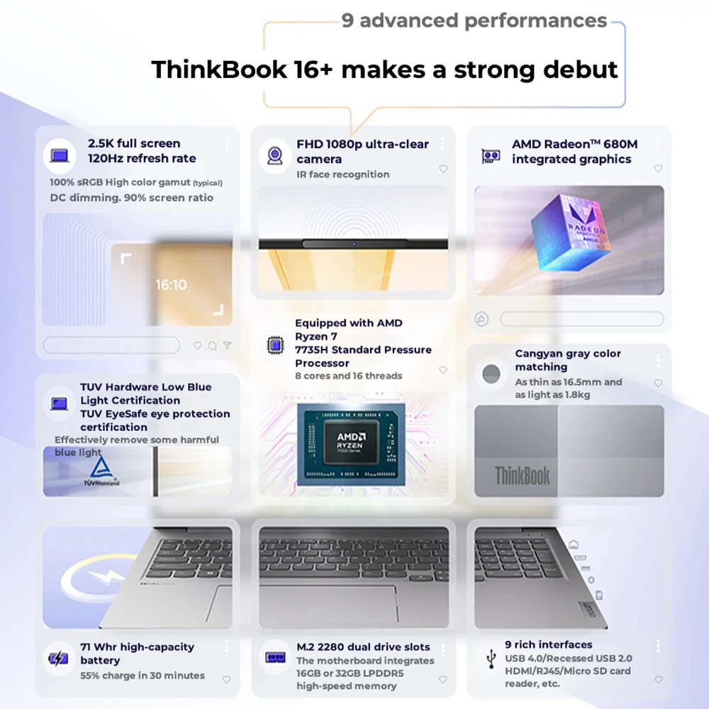 Ноутбук Lenovo ThinkBook 16+ Ryzen R7 7735H AMD 16 ГБ/32 ГБ ОЗУ 512 ГБ/1 ТБ/2 ТБ SSD 16-дюймовый 2,5 К 120 Гц Экран Тонкий ноутбук ПК Новый