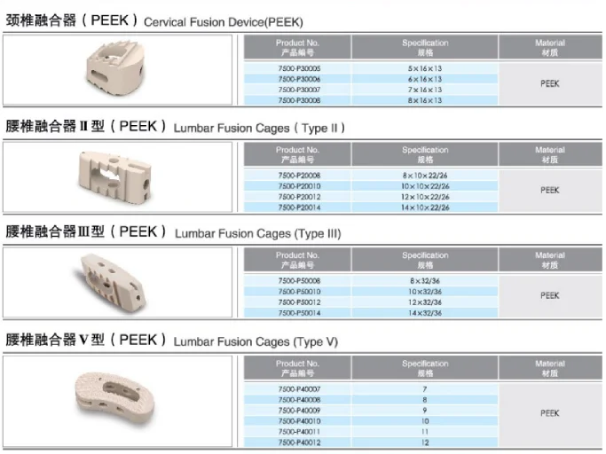 Spine PLIF PEEK Lumbar Fusion Cages Cervical Cage Spine Titanium Orthopedic Implants Spinal Screws Orthopedic Instruments