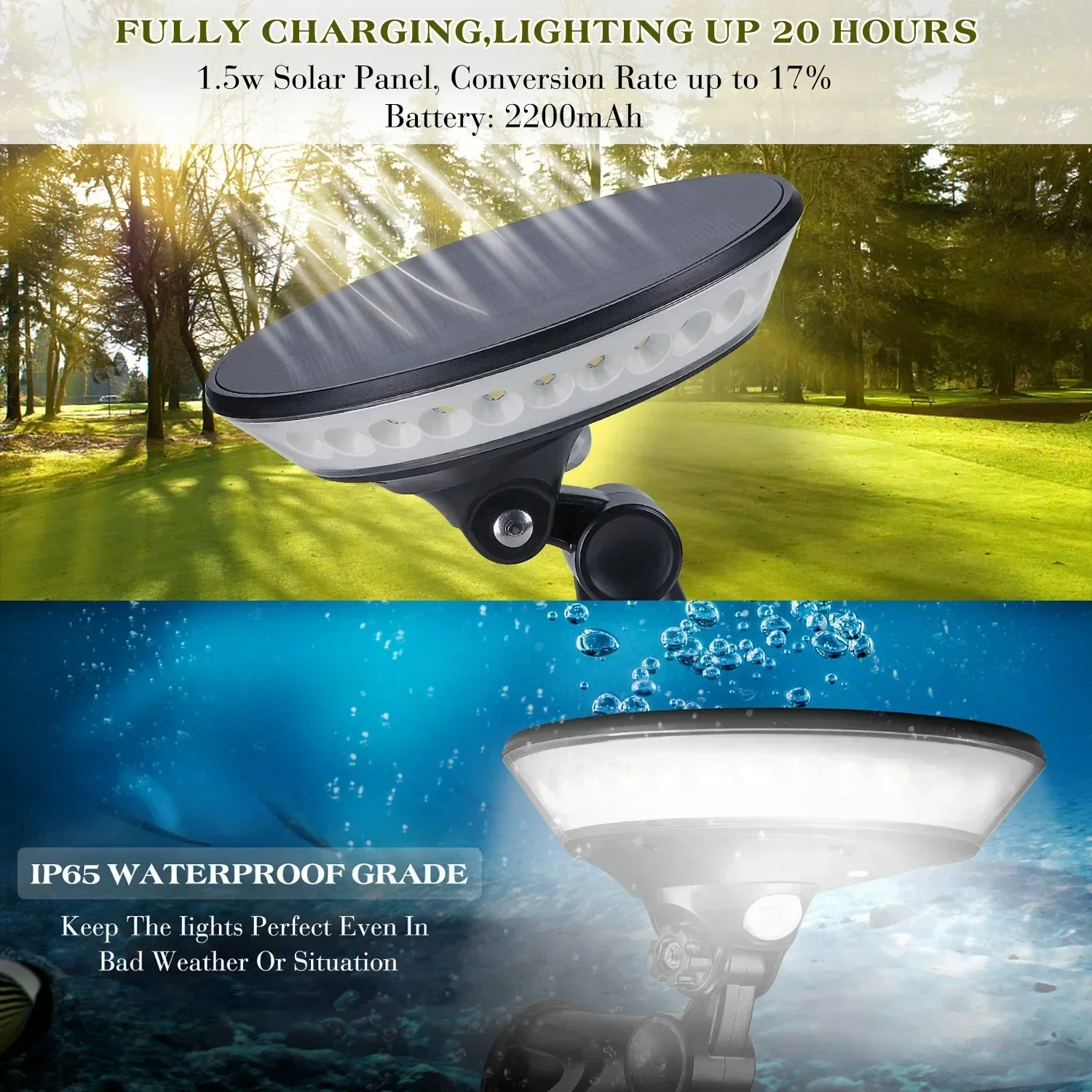 360° Lighting PIR Motion Sensor Round Solar Wall Light 1/2/4PCS Circular Garden Solar Energy Lamp Bright Outdoor Street Lamp