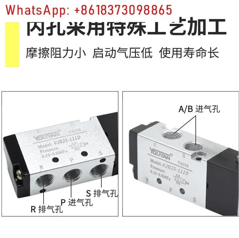 HVJB25 RPD ZVJB23 SV Magnetventil VJB25-111D112D121D122D211D212D222D