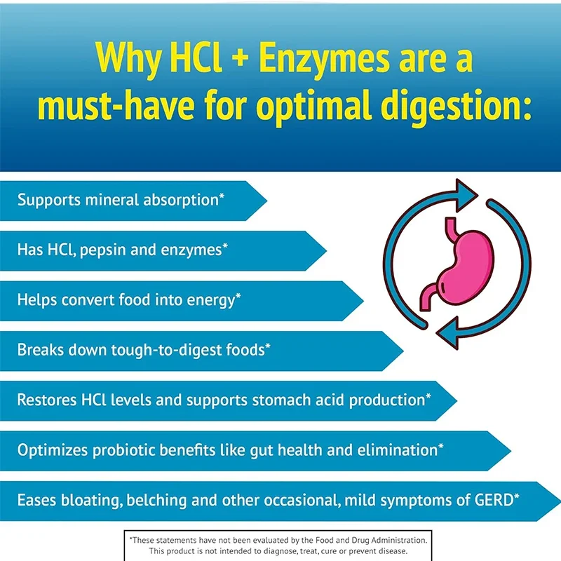Enzymes That Support Stomach Acid Production and Aid in Food Digestion, Amylase, Lactase,and Phytase From Vegetables,60 Capsules