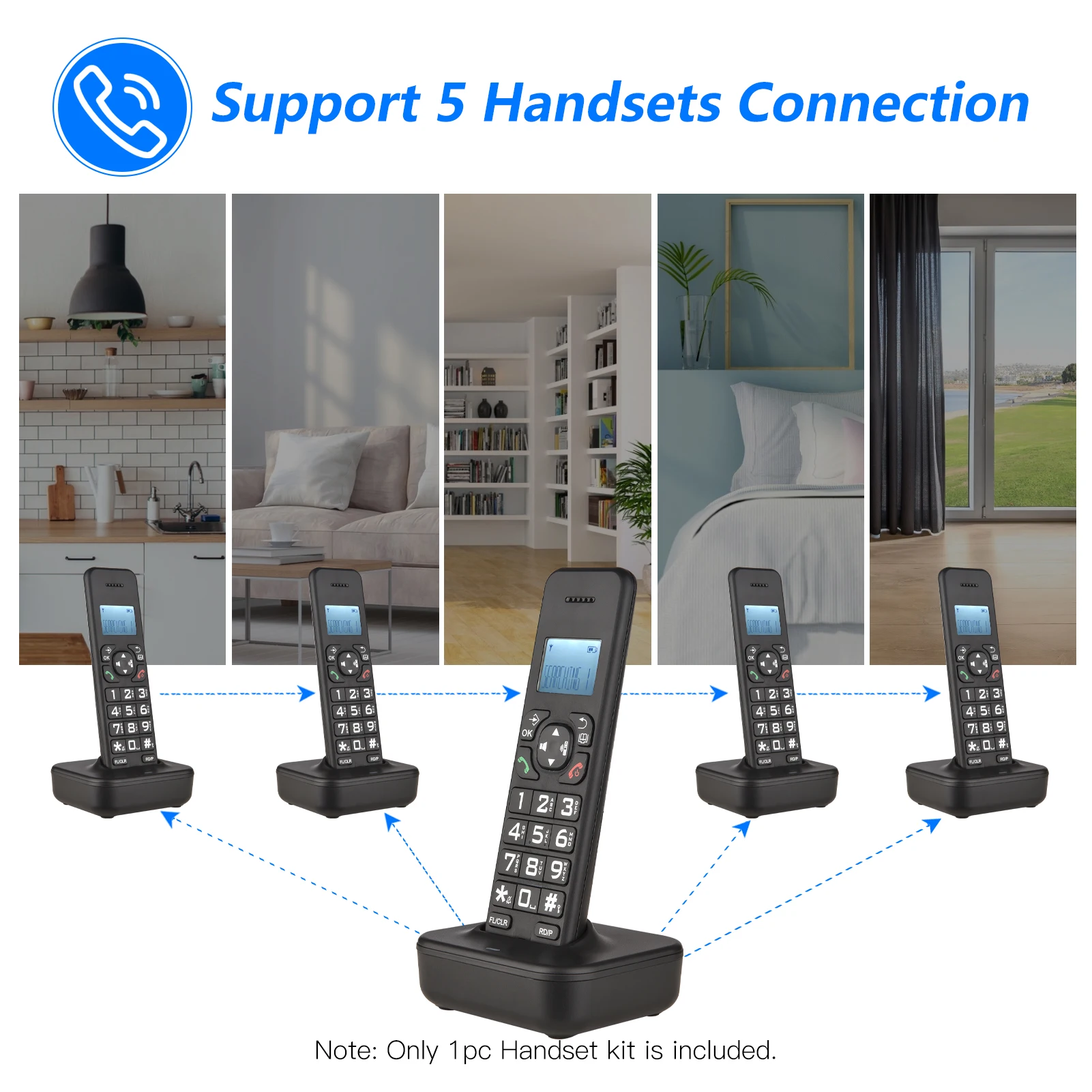 Thumbnail 4 - #14 New Cordless Phones Arrivals