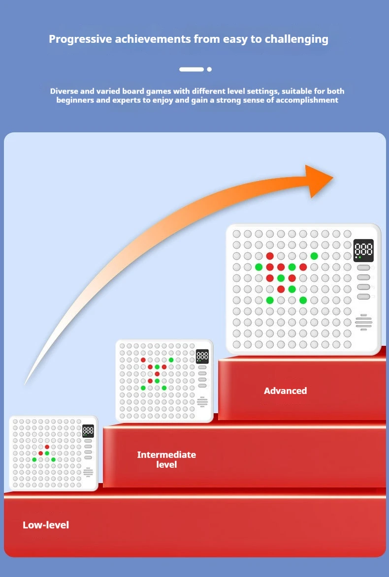 AI الذكية رقعة الشطرنج Gomoku Reversi Go لعبة الداما Tic Tac Toe 17 وضع الألعاب AI تدريب الاطفال الدماغ التدريب لعبة ألغاز الإلكترونية