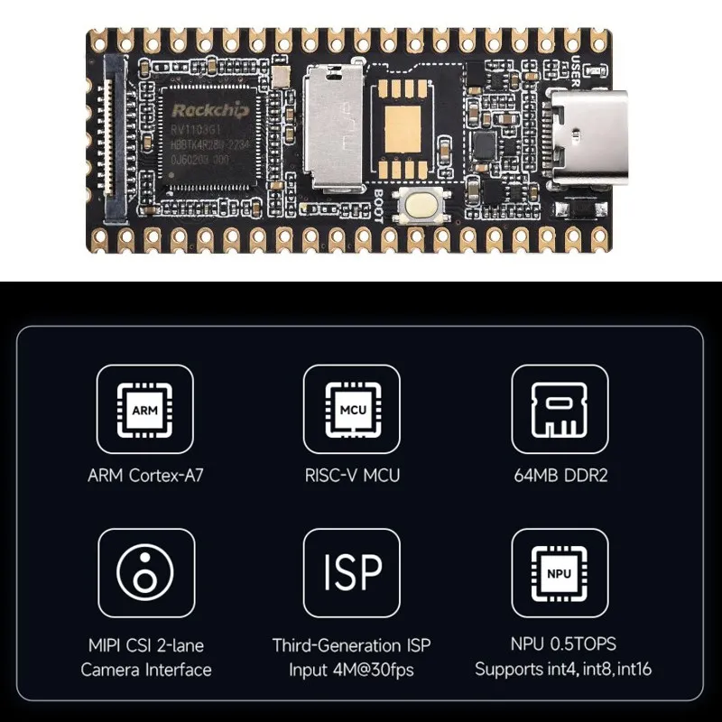 Luckfox Pico Xinghu Rv1103 Linux Development Board RISC-V Artificial Intelligence Application