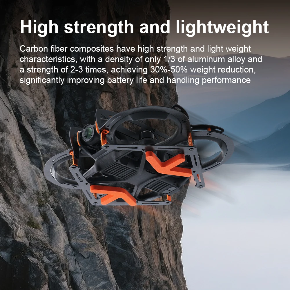 Thumbnail 3 - #22 Latest Lightweight Drones Updates