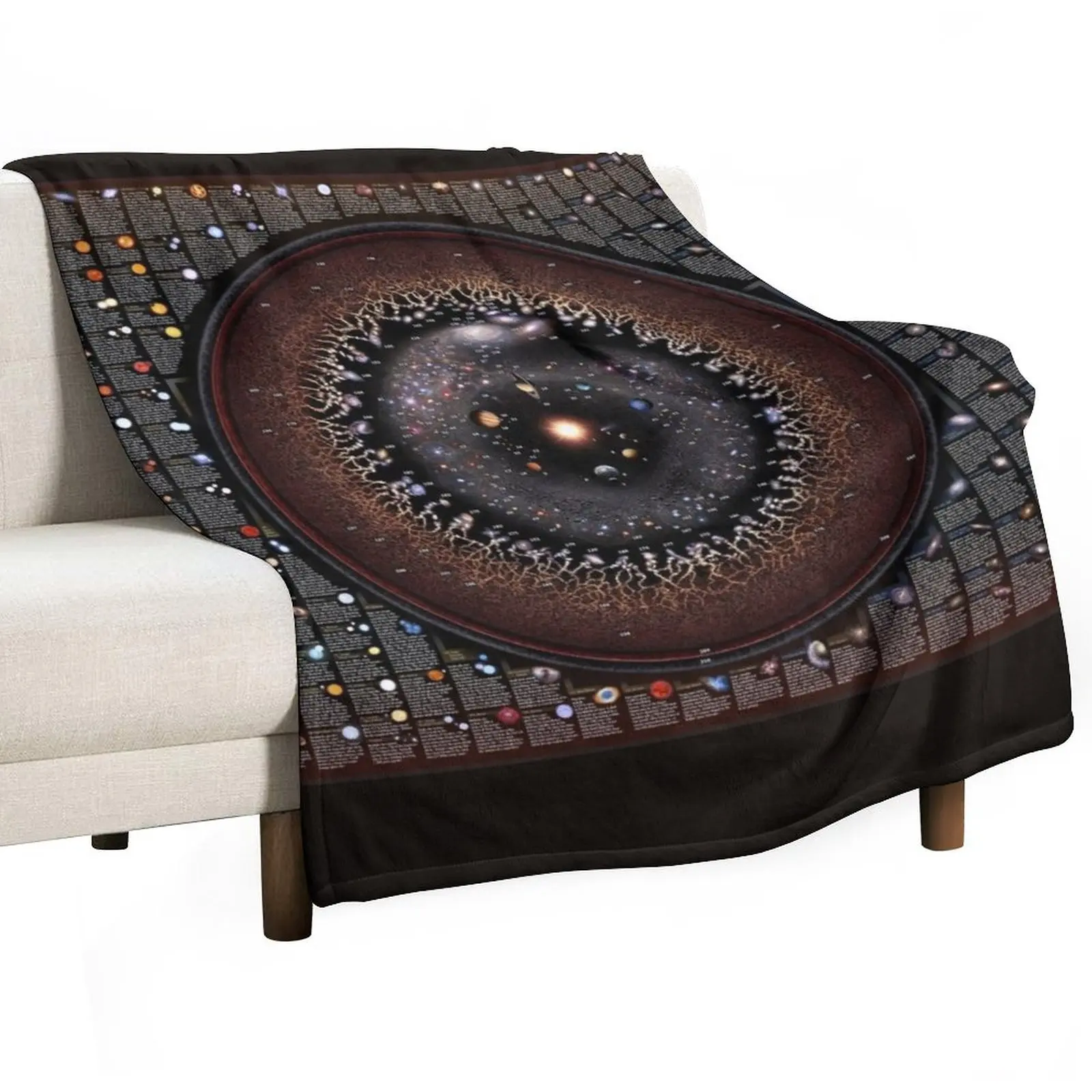 THE CELESTIAL ZOO - Astronomical Fauna explained! (Oct'2022 Update) Throw Blanket Luxury Brand Soft Big Plush For Baby Blankets