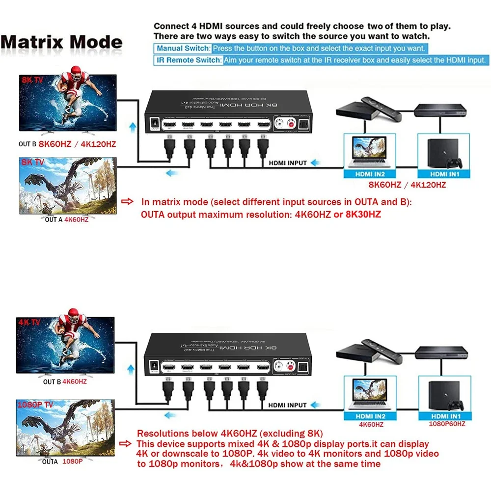 8K 60Hz HDR10 ARC HDMI Matrix 4x2 HDMI Splitter 4 In 2 Out 4K 120Hz 8K Matrix HDMI Switch 4x1 Audio Extractor for VRR PS4 PS5 PC