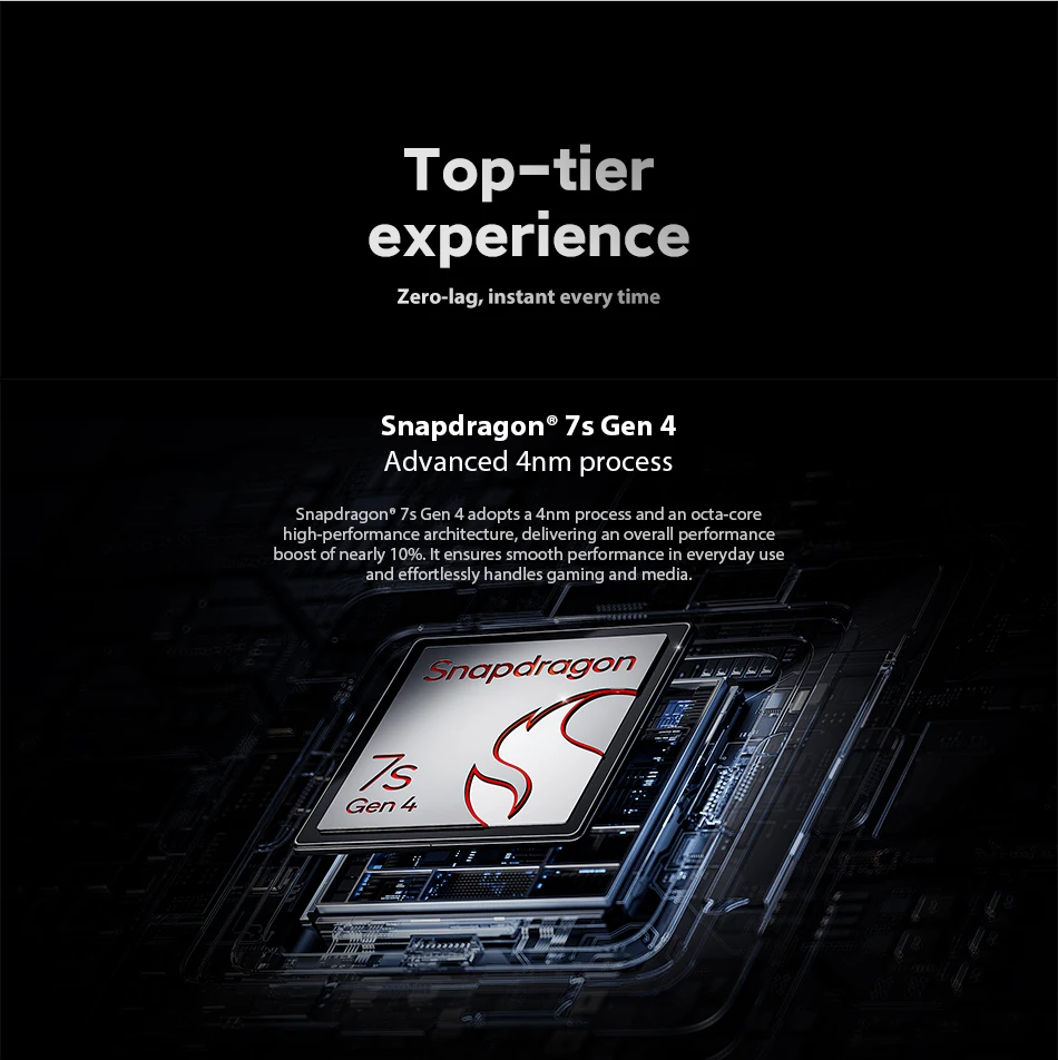Xiaomi Mobile Phones Redmi Note 15 Pro+ 5G Global Version Snapdragon® 7s Gen 4 NFC 6.83" CrystalRes AMOLED display 6500mAh