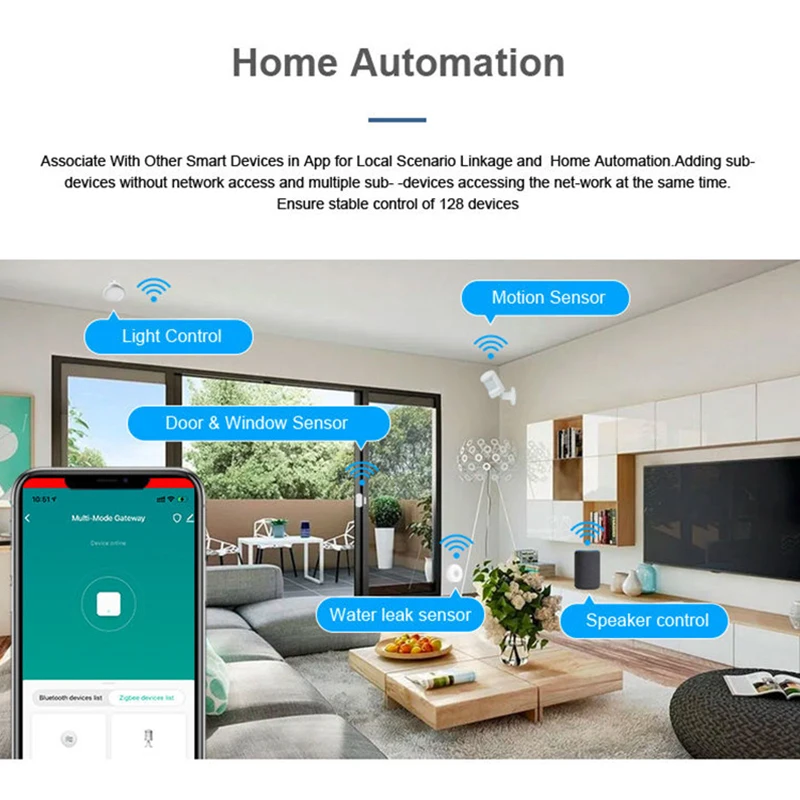 Zigbee-Hub de enlace inteligente para el hogar, dispositivo multimodo BL, Control remoto, puente, aplicación Smart Life, funciona con Alexa y Google