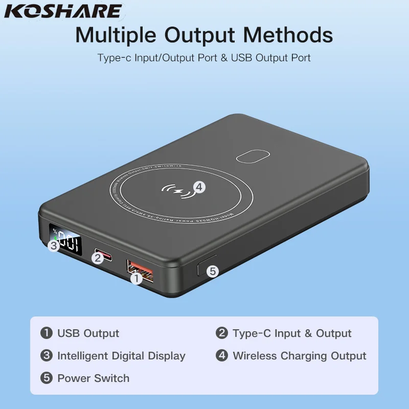 

KOSHARE Portable Mini Wireless Power Bank with LED Charging Indicator Light Outdoor Magnetic Lithium-Ion Charger